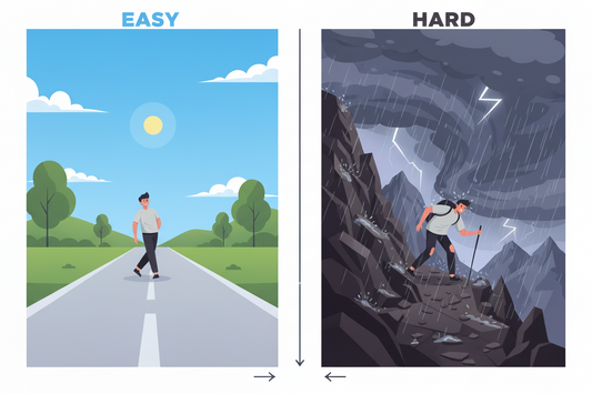 HOW HARD EASY CAN GET IN THE FUTURE !!
